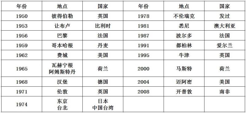 3.jpg ManBetX体育