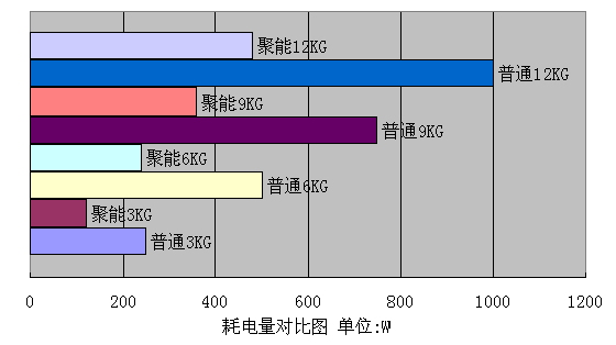 ManBetX体育