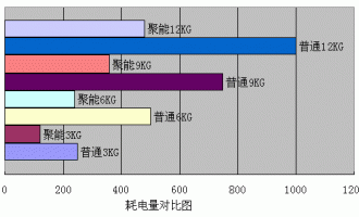 ManBetX体育