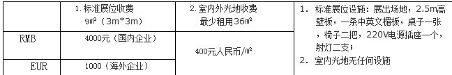 ManBetX体育