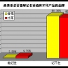 ManBetX体育