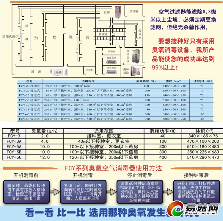 ManBetX体育
