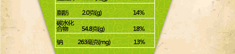 ManBetX体育