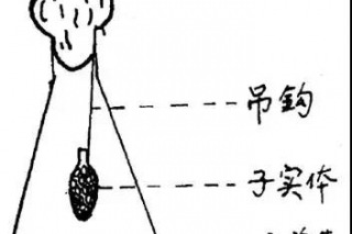 ManBetX体育