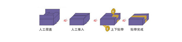 ManBetX体育