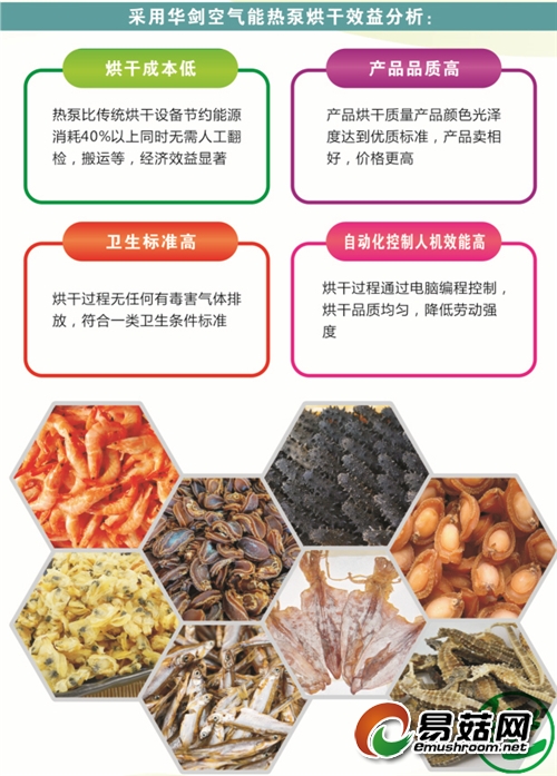 ManBetX体育