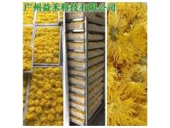 ManBetX体育