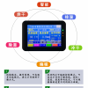 ManBetX体育