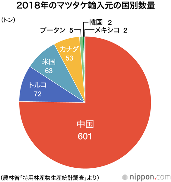 ManBetX体育
