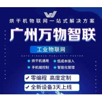 ManBetX体育