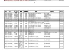 ManBetX体育