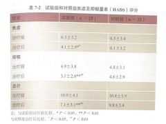 ManBetX体育