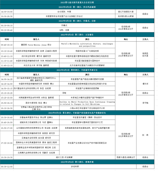 ManBetX体育