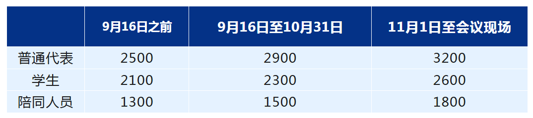 ManBetX体育