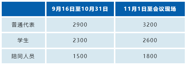 ManBetX体育