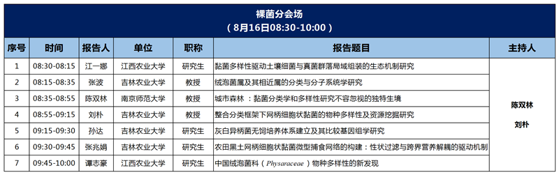 会议日程安排会场安排8.6更新(1)_裸菌.png ManBetX体育