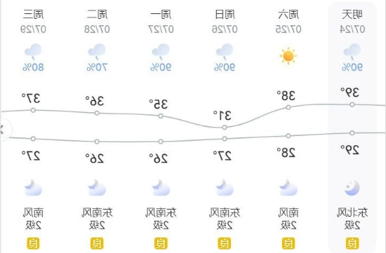 ManBetX体育