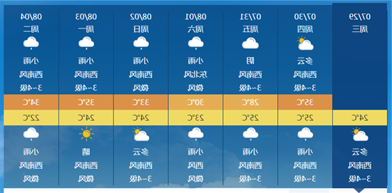 ManBetX体育