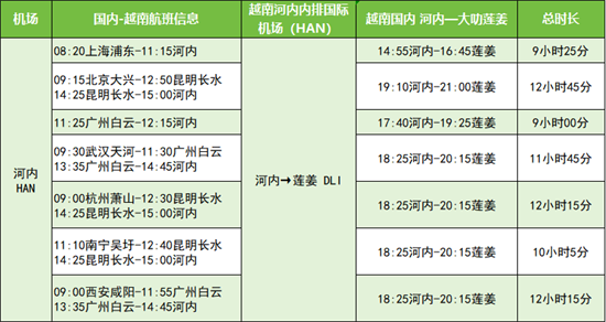 ManBetX体育